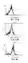 Fig. 71 - Diagnosing and treating inflammatory diseases