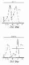 Fig. 72 - Diagnosing and treating inflammatory diseases