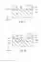 Fig. 11 - Taper-etching method and method of manufacturing near-field light generator