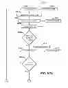 Fig. 49 - Providing Near Real Time Feedback To A User of A Surgical Instrument