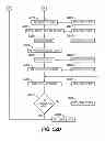 Fig. 50 - Providing Near Real Time Feedback To A User of A Surgical Instrument