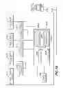 Fig. 52 - Providing Near Real Time Feedback To A User of A Surgical Instrument