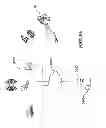 Fig. 56 - Providing Near Real Time Feedback To A User of A Surgical Instrument