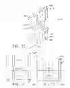 Fig. 34 - Surgical instrument comprising a firing system including a compliant portion