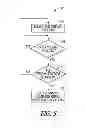 Fig. 05 - Methods, system and apparatus for conducting a point of sale transaction