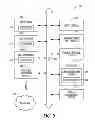 Fig. 08 - Methods, system and apparatus for conducting a point of sale transaction