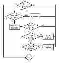 Fig. 01 - Systems and methods for facilitating in-aisle scanning