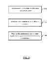 Fig. 07 - Systems and methods for facilitating in-aisle scanning