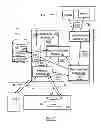 Fig. 03 - System and method for processing funds transfer between entities based on received optical machine readable image information