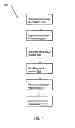 Fig. 08 - System and method for processing funds transfer between entities based on received optical machine readable image information