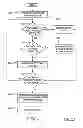 Fig. 22 - System and method for processing casino tickets