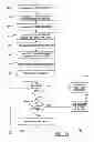 Fig. 28 - System and method for processing casino tickets