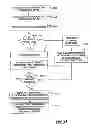 Fig. 32 - System and method for processing casino tickets