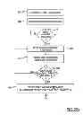 Fig. 33 - System and method for processing casino tickets