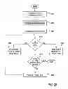 Fig. 37 - System and method for processing casino tickets