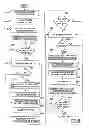 Fig. 50 - System and method for processing casino tickets