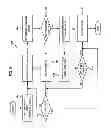 Fig. 09 - Method for reproducing and using a bar code symbol