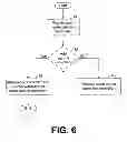 Fig. 06 - Modular control system and method for water heaters