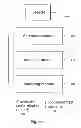 Fig. 02 - System and method for processing objects having chemical contaminates