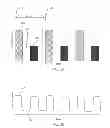 Fig. 03 - METHODS AND SYSTEMS FOR DETECTING A SENSOR-OFF CONDITION USING INTERFERENCE COMPONENTS