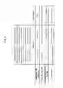 Fig. 06 - Method and Apparatus for Generation of Arbitrary Waveforms with Large Bandwidth and Long Time Apertures