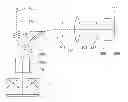 Fig. 01 - SECONDARY ELECTRON OPTICS AND DETECTION DEVICE