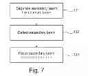 Fig. 09 - SECONDARY ELECTRON OPTICS AND DETECTION DEVICE