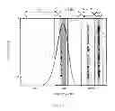 Fig. 02 - MULITPLE CONTROLLED ELECTROCHROMIC DEVICES FOR VISIBLE AND IR MODULATION