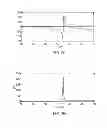 Fig. 03 - Terahertz detection cell