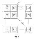 Fig. 07 - High Operating Temperature Quantum Dot Infrared Detector