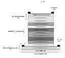 Fig. 01 - Optical Antenna Enhanced Infrared Detector