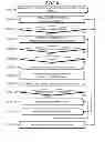Fig. 07 - Spatially-aware radiation probe system and method