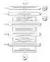 Fig. 08 - Spatially-aware radiation probe system and method