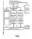 Fig. 03 - Position-sensitive readout modes for digital silicon photomultiplier arrays