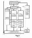Fig. 04 - Position-sensitive readout modes for digital silicon photomultiplier arrays