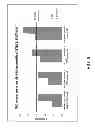 Fig. 07 - Building materials, compositions, and methods