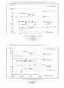 Fig. 06 - Effective substitutions for rare earth metals in compositions and materials for electronic applications