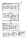 Fig. 03 - Methods and systems for processing sugar mixtures and resultant compositions