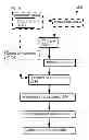 Fig. 05 - Methods and systems for processing sugar mixtures and resultant compositions
