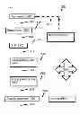 Fig. 15 - Methods and systems for processing sugar mixtures and resultant compositions