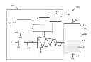 Fig. 01 - Method and apparatus for feeding municipal solid waste to a plasma gasifier reactor