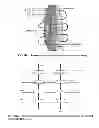 Fig. 02 - CO2 CAPTURE PROCESSES USING ROTARY WHEEL CONFIGURATIONS