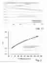 Fig. 03 - Dielectric insulation medium