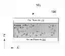 Fig. 01 - Resistive switching layers including Hf-Al-O