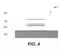 Fig. 05 - Resistive switching layers including Hf-Al-O