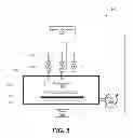 Fig. 06 - Resistive switching layers including Hf-Al-O