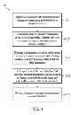 Fig. 02 - Resistance variable memory structure and method of forming the same