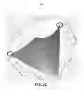Fig. 05 - Materials for Thin Resisive Switching Layers of Re-RAM Cells