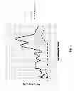 Fig. 11 - Recessed contact to semiconductor nanowires