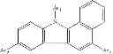 Fig. 152 - Red phosphorescent compound and organic light emitting diode device using the same